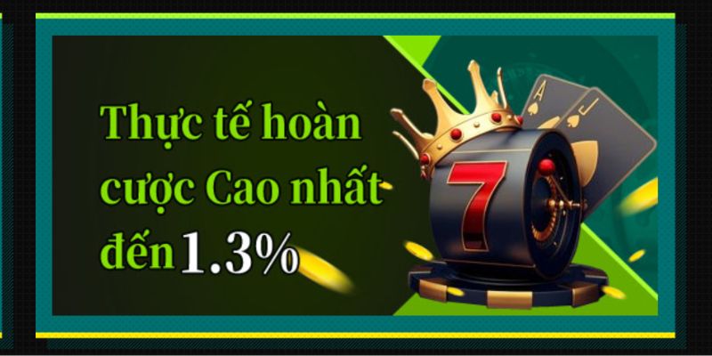 Chương trình khuyến mãi hoàn trả cược thực tế tại 69VN